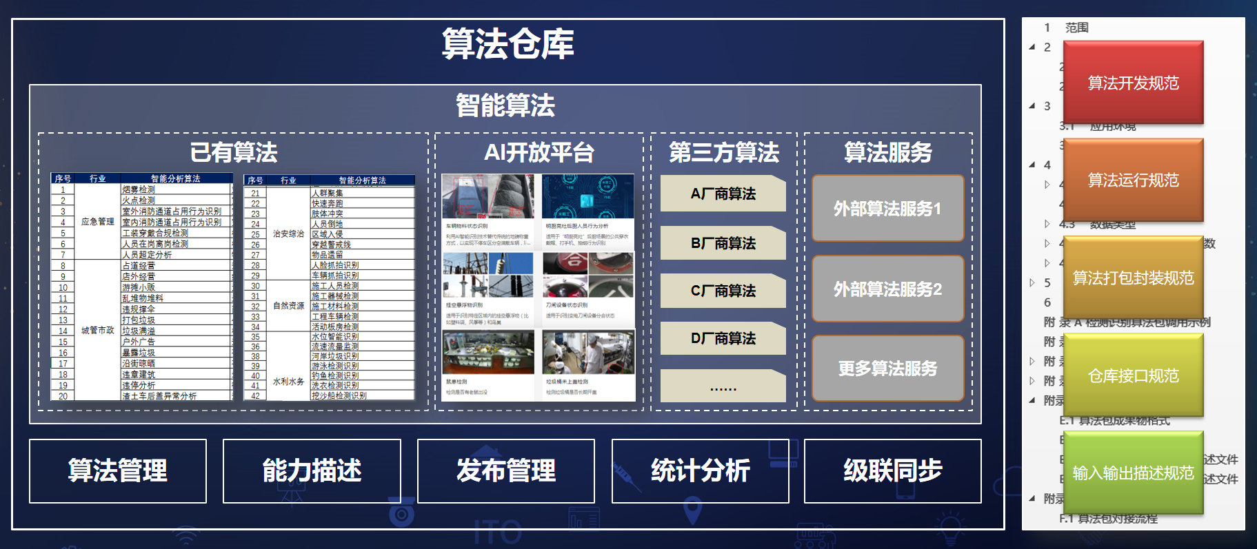 圖片關(guān)鍵詞 圖片關(guān)鍵詞