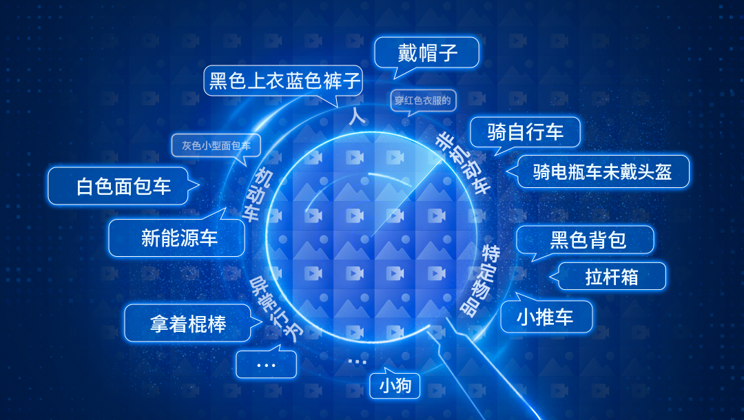 圖片關(guān)鍵詞